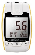 Glukometr Glucolab